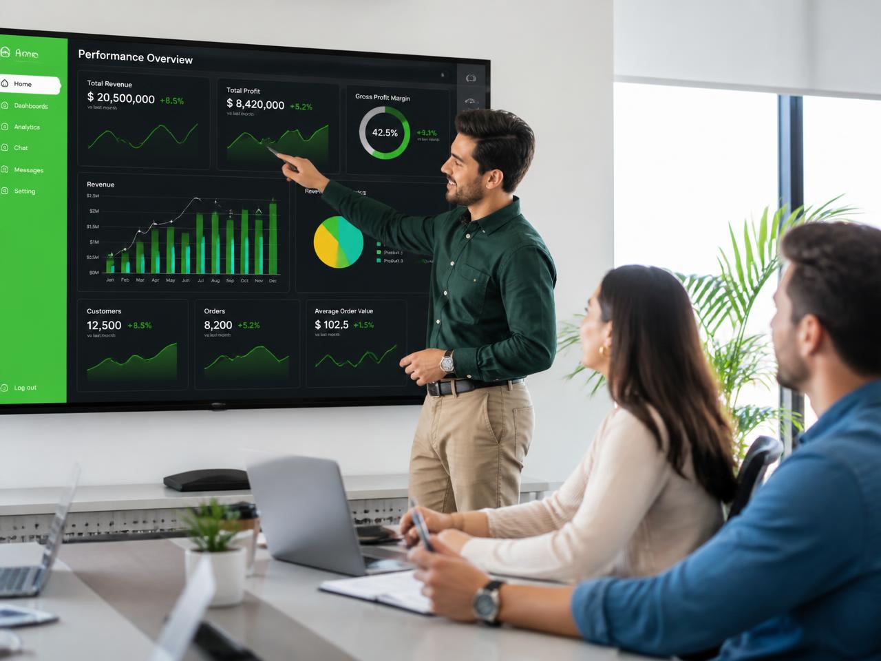 Equipe analisando um painel de métricas de campanhas